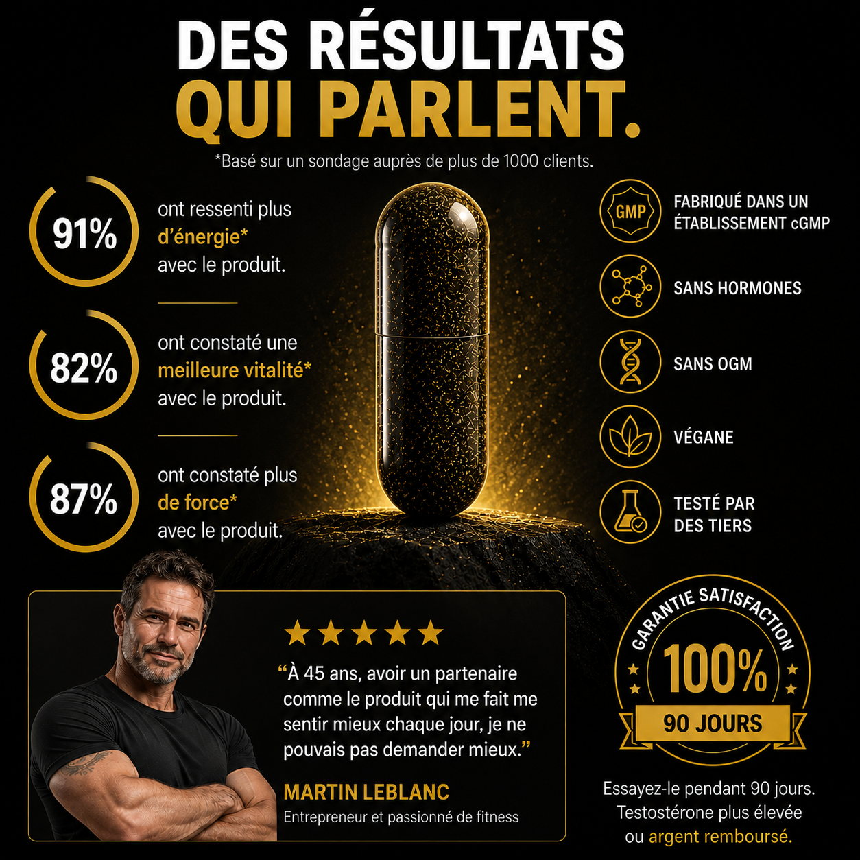 Soutien naturel de la testostérone - Primax™