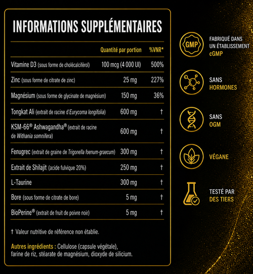 Soutien naturel de la testostérone - Primax™